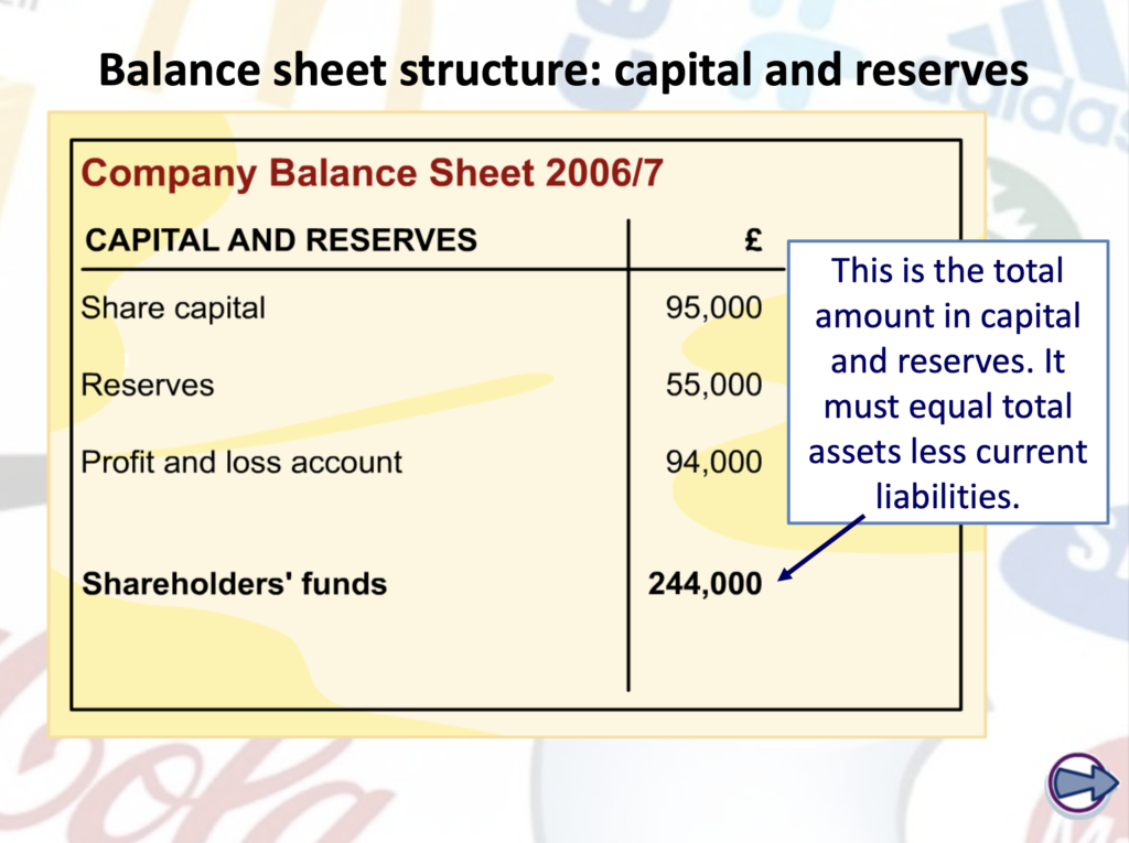 Accounts Presentation Notes